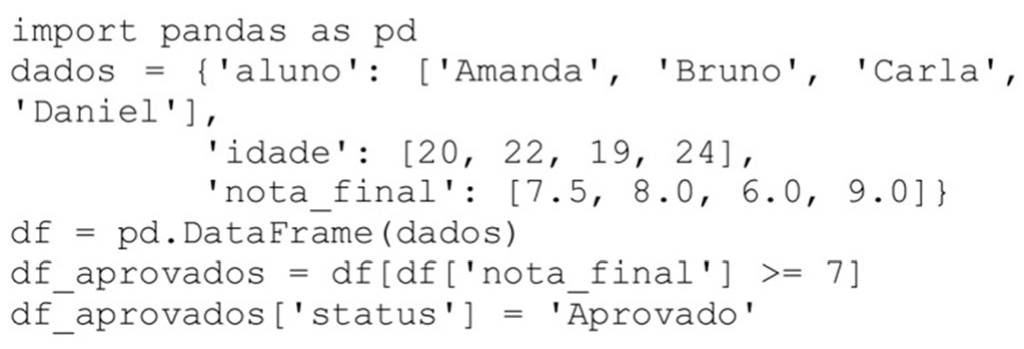 Código Python com pandas: dicionário dados com as chaves aluno (Amanda, Bruno, Carla, Daniel), idade (20, 22, 19, 24) e nota_final (7.5, 8.0, 6.0, 9.0); df = pd.DataFrame(dados); df_aprovados = df[df['nota_final'] >= 7]; df_aprovados['status'] = 'Aprovado'.