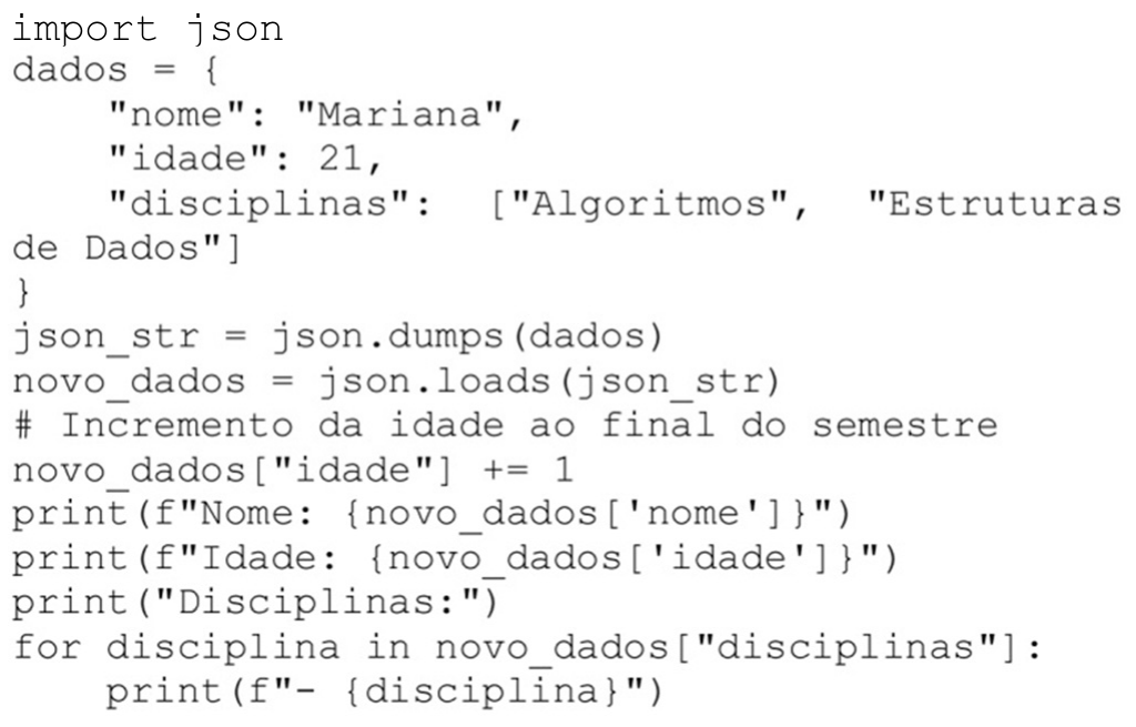 Código Python: import json; dicionário dados com nome Mariana, idade 21 e disciplinas Algoritmos e Estruturas de Dados; json_str = json.dumps(dados); novo_dados = json.loads(json_str); comentário Incremento da idade ao final do semestre; novo_dados["idade"] += 1; prints de Nome, Idade e Disciplinas e laço que imprime "- " seguido de cada disciplina.