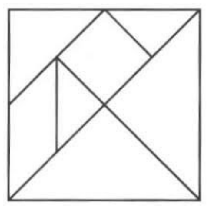 Figura do Tangram: um quadrado dividido por segmentos em sete peças geométricas.