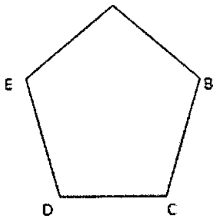 Pentágono regular com vértices A (topo), B, C, D e E, ainda sem as diagonais traçadas.