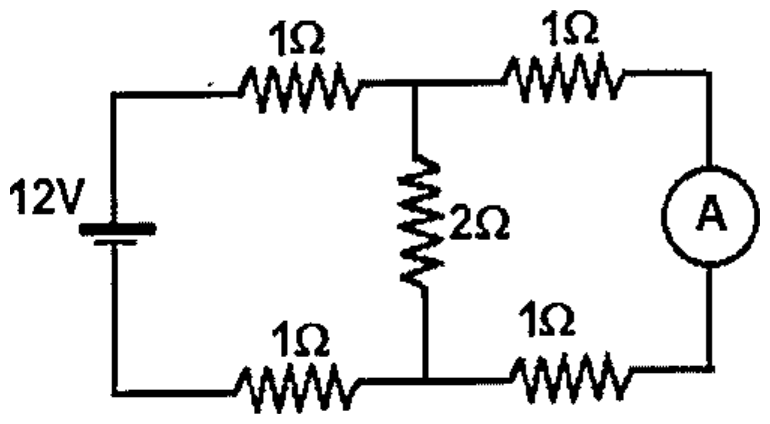 Circuito com bateria de 12 V à esquerda; ramo superior com resistor de 1 Ω, nó, e outro resistor de 1 Ω até um amperímetro (A) à direita; ramo inferior com resistor de 1 Ω, nó, e outro resistor de 1 Ω; resistor de 2 Ω ligando o nó superior ao nó inferior.