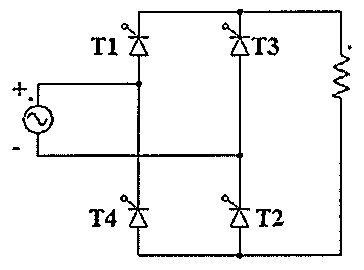 Ponte retificadora monofásica com quatro tiristores T1, T2, T3 e T4, fonte senoidal alternada e carga resistiva na saída.