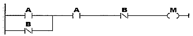 Alternativa B: diagrama ladder — paralelo de contato aberto A e contato fechado B, em série com contato aberto A e contato fechado B, acionando a bobina M.