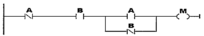 Alternativa C: diagrama ladder — contato fechado A em série com contato aberto B e com o paralelo de contato aberto A e contato fechado B, acionando a bobina M.
