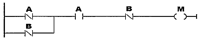 Alternativa E: diagrama ladder — paralelo de contato fechado A e contato fechado B, em série com contato aberto A e contato fechado B, acionando a bobina M.