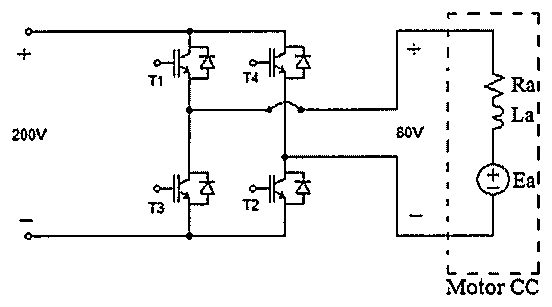 Ponte completa com quatro chaves semicondutoras com diodos (T1, T2, T3, T4) alimentada por barramento de 200 V, acionando um motor CC representado por Ra, La e Ea, com 80 V indicados nos terminais.