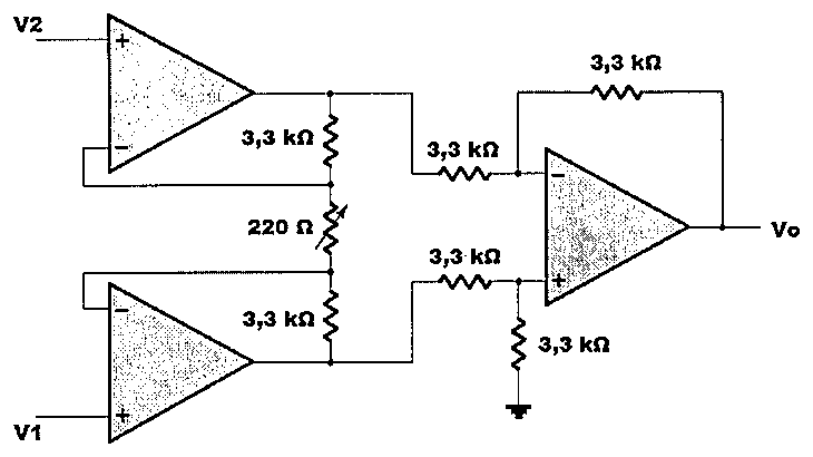 Amplificador de instrumentação com três amplificadores operacionais: V2 e V1 nas entradas não inversoras dos amplificadores de entrada, resistores de 3,3 kΩ e resistor ajustável de 220 Ω entre eles, e amplificador diferencial de saída com resistores de 3,3 kΩ, saída Vo.
