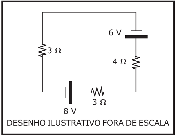 Circuito em série de malha única com uma fonte de 6 V, uma fonte de 8 V e resistores de 3 Ω, 4 Ω e 3 Ω. Desenho ilustrativo fora de escala.