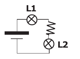 Circuito: gerador em série com L1, resistor e L2, todos em um único caminho.