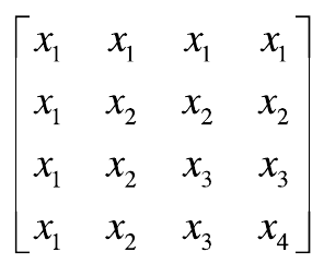 Matriz 4×4: linha 1: x₁ x₁ x₁ x₁; linha 2: x₁ x₂ x₂ x₂; linha 3: x₁ x₂ x₃ x₃; linha 4: x₁ x₂ x₃ x₄.