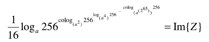 Expressão: (1/16)·log de 256 na base a, elevado a uma torre de expoentes: colog na base a² de 256, elevado a log na base a⁴ de 256, e assim sucessivamente até colog na base a elevado a 2⁶⁵ de 256; igual a Im{Z}.