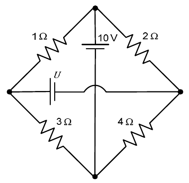 Circuito em losango com resistores de 1 Ω, 2 Ω, 3 Ω e 4 Ω nos lados, bateria de 10 V no ramo vertical central e bateria de tensão U no ramo horizontal.