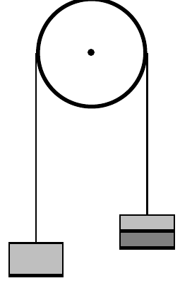 Polia fixa com fio passando por ela: à esquerda, um bloco (60 kg); à direita, mais alto, um bloco (55 kg) com um anel (5 kg) por cima.