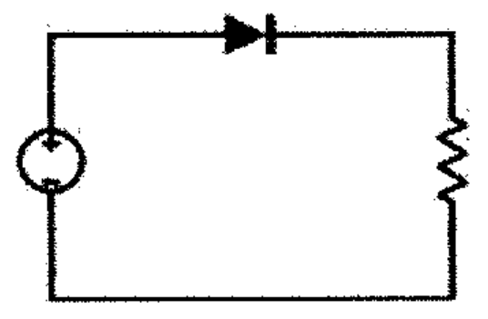 Circuito série com fonte de tensão (sinais + e - indicados), diodo e resistor.