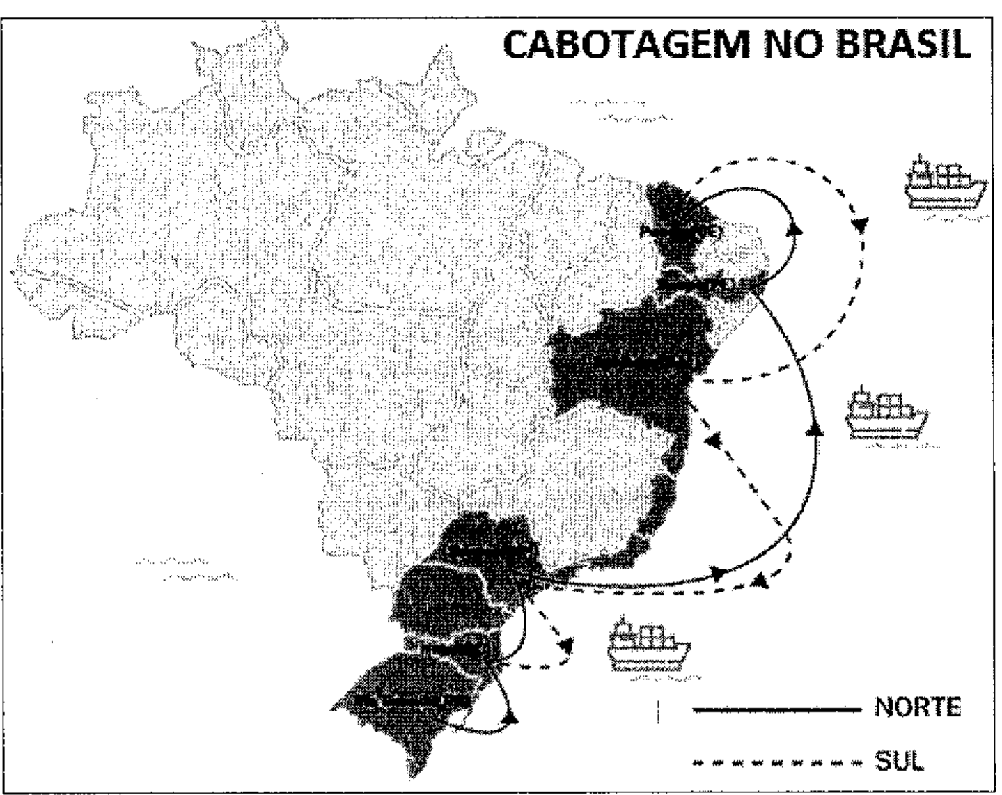 Mapa do Brasil intitulado “Cabotagem no Brasil”, com estados costeiros destacados, ícones de navios e rotas marítimas ao longo da costa; legenda com linha contínua para Norte e linha tracejada para Sul.