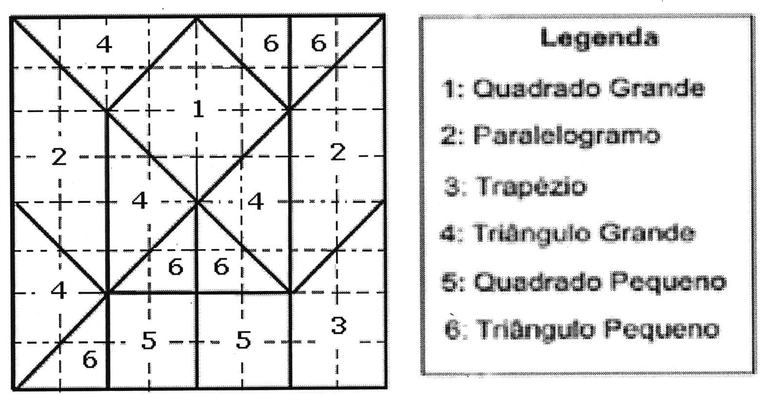 Tangram de 15 peças sobre malha quadriculada 8 x 8 com peças numeradas, e legenda: 1 Quadrado Grande, 2 Paralelogramo, 3 Trapézio, 4 Triângulo Grande, 5 Quadrado Pequeno, 6 Triângulo Pequeno.