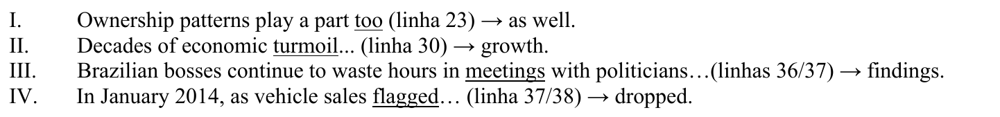 Recorte das afirmativas I a IV da questão 4 como impressas, com os termos sublinhados: I, “too”; II, “turmoil”; III, “meetings”; IV, “flagged”.
