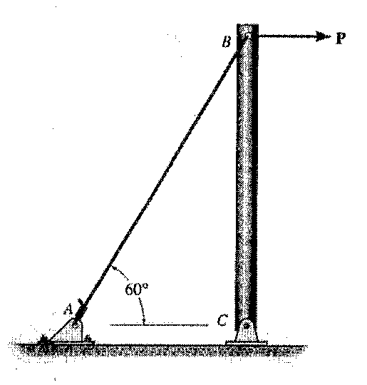 Tubo vertical BC apoiado por pino em C, com cabo AB inclinado ligando o topo B ao ponto A no solo, formando ângulo de 60° com a horizontal; força horizontal P aplicada em B.