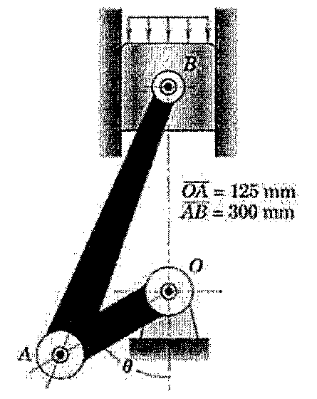 Mecanismo biela-manivela: pistão com pino B, biela AB e manivela OA com centro O, ângulo θ; indicações OA = 125 mm e AB = 300 mm.
