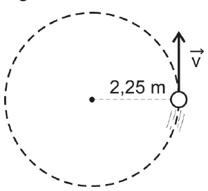 Trajetória circular tracejada de raio 2,25 m, com a partícula no ponto mais à direita e o vetor velocidade v⃗ apontando para cima, tangente à circunferência.