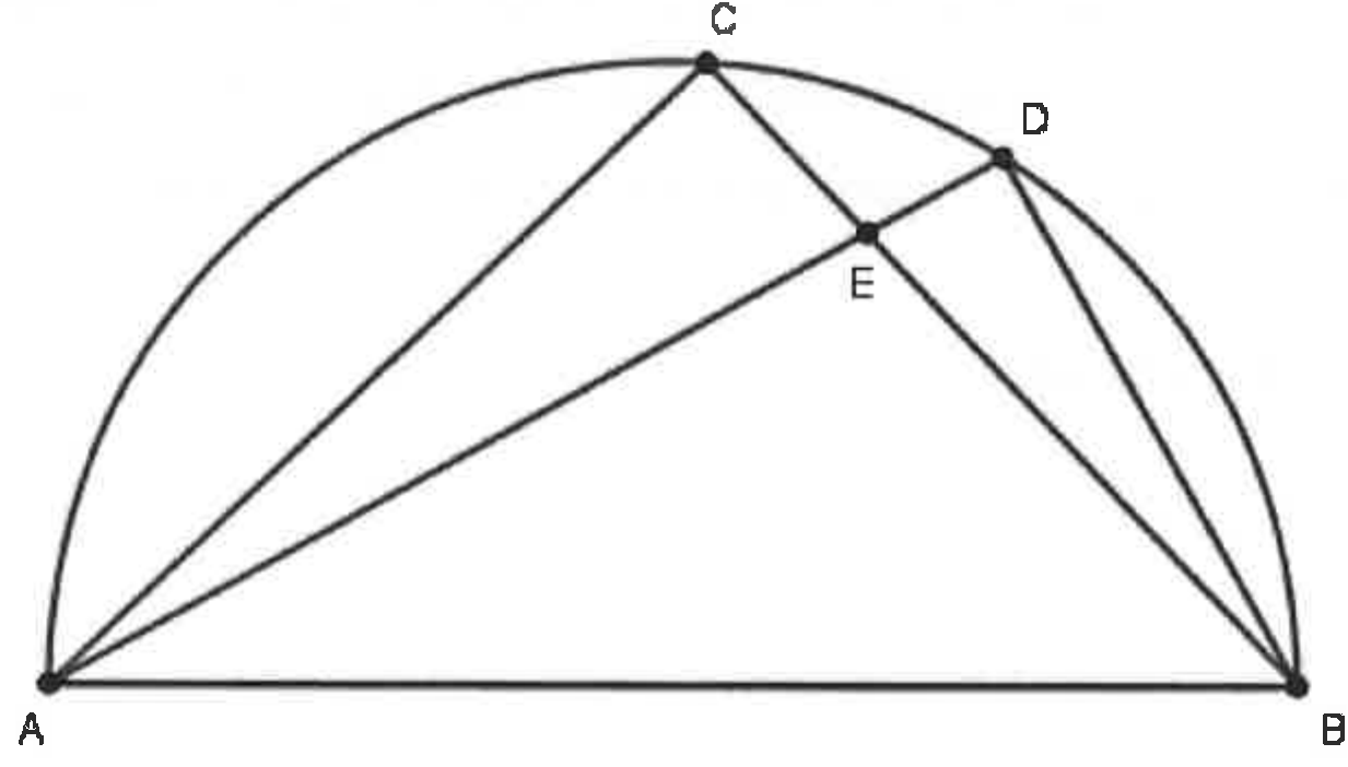 Semicircunferência de diâmetro AB com os pontos C e D sobre o arco, C mais à esquerda que D. Estão traçados os segmentos AC, CB, AD e DB; os segmentos AD e BC se cruzam no ponto E.