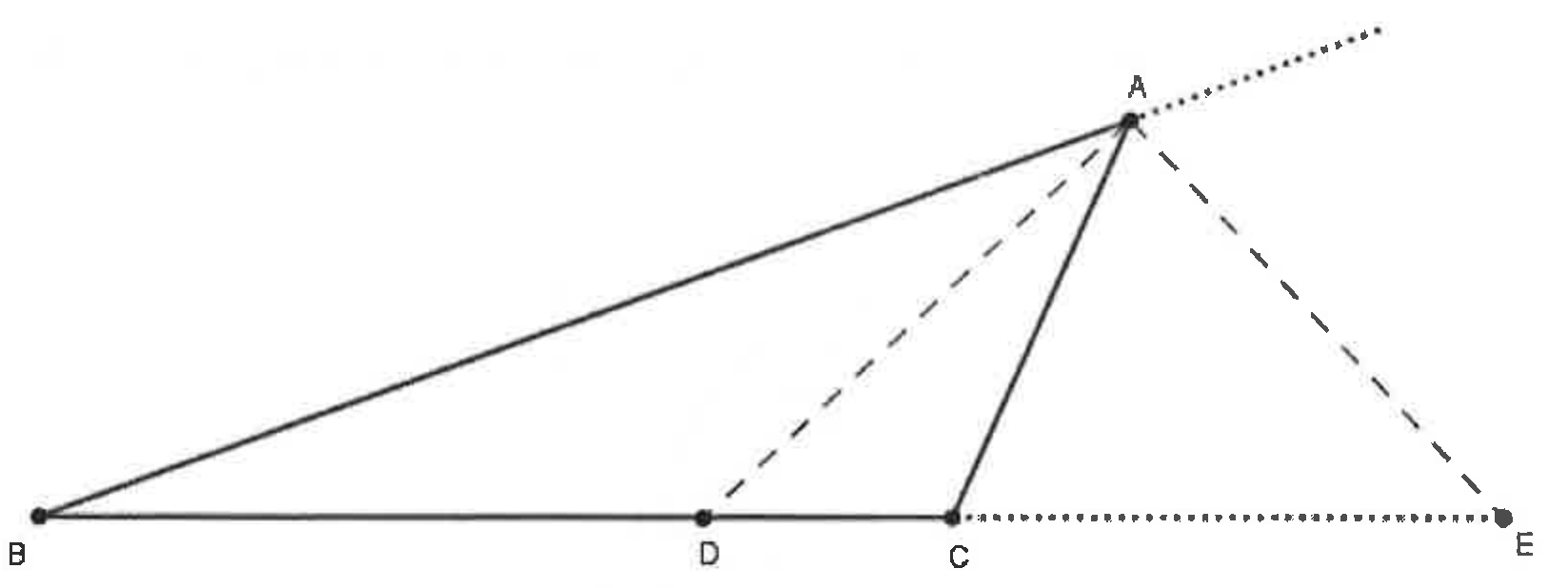 Triângulo ABC com base BC horizontal e vértice A acima, à direita. D está entre B e C; o prolongamento de BC além de C (pontilhado) chega ao ponto E. Os segmentos AD e AE estão tracejados, e o lado BA aparece prolongado além de A em linha pontilhada.