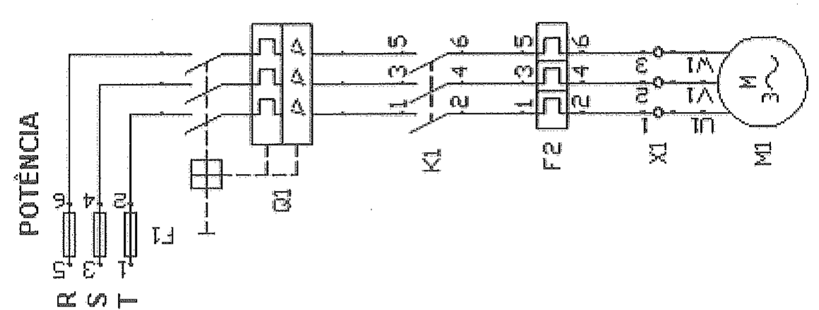 Diagrama de força trifásico R, S, T com fusíveis F1, componente Q1, K1, F2, régua de bornes X1 e motor M1 trifásico.