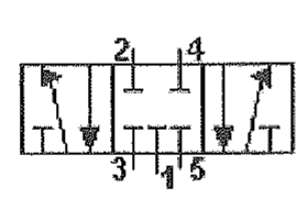 Símbolo de válvula direcional com vias 2, 4, 3, 1 e 5.