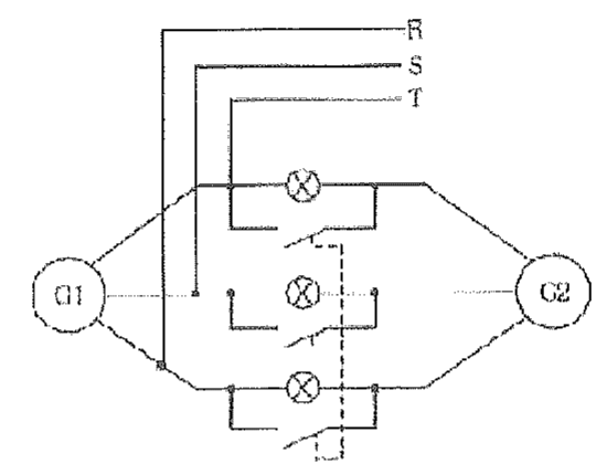 Esquema de sincronização de dois geradores, G1 e G2, com barramento R, S, T e três lâmpadas com chaves.