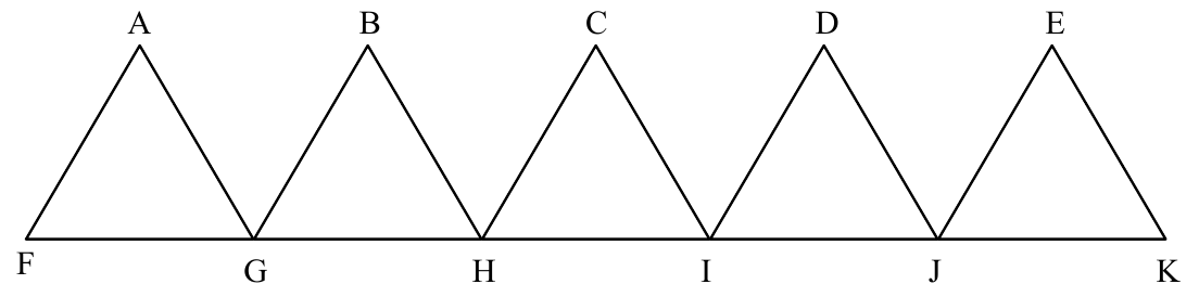 Cinco triângulos equiláteros lado a lado, com vértices superiores A, B, C, D e E e bases consecutivas sobre a reta que contém os pontos F, G, H, I, J e K: AFG, BGH, CHI, DIJ e EJK.