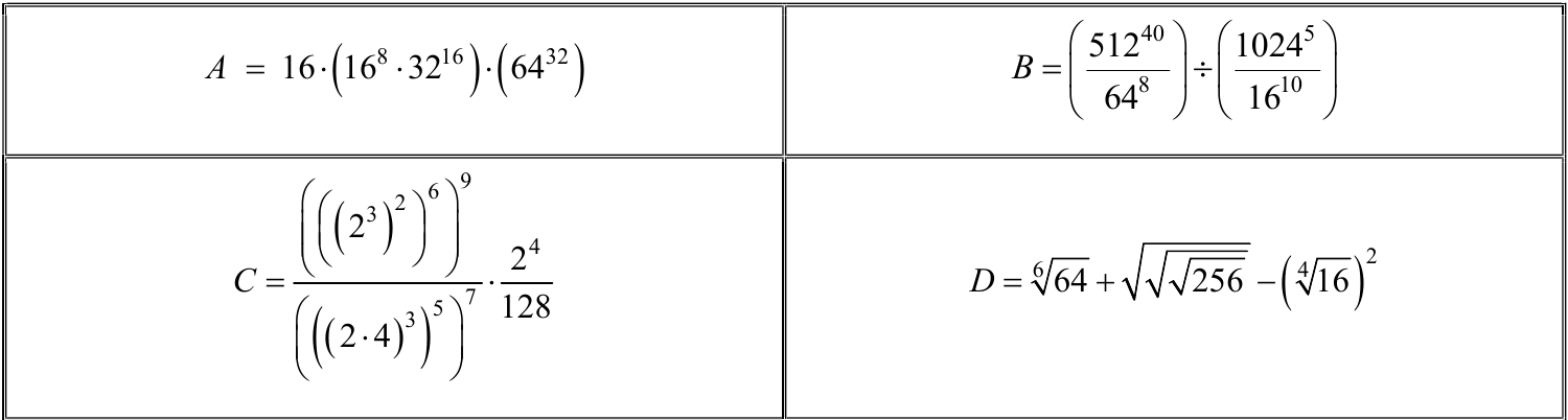 Quadro com quatro expressões: A = 16·(16⁸·32¹⁶)·(64³²); B = (512⁴⁰/64⁸) ÷ (1024⁵/16¹⁰); C = ((((2³)²)⁶)⁹ / (((2·4)³)⁵)⁷)·(2⁴/128); D = raiz sexta de 64 + raiz quadrada da raiz quadrada da raiz quadrada de 256 − (raiz quarta de 16)².