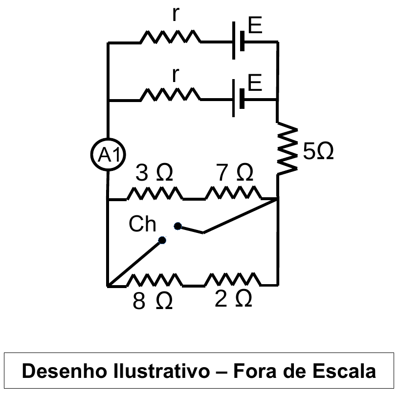 Circuito: dois ramos em paralelo, cada um com um gerador de fem E e resistência interna r; em série com um resistor de 5 Ω, o amperímetro A1 e uma associação com resistores de 3 Ω e 7 Ω em série num ramo e 8 Ω e 2 Ω em série no outro ramo, com a chave Ch ligando o ponto entre 3 Ω e 7 Ω ao ponto entre 8 Ω e 2 Ω. Legenda: Desenho Ilustrativo – Fora de Escala.