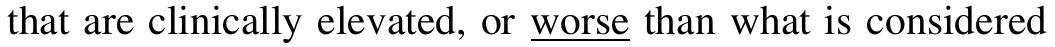Trecho do texto: “that are clinically elevated, or worse than what is considered”. Sublinhado: worse.