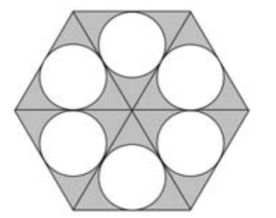 Hexágono regular dividido em 6 triângulos equiláteros, cada um com um círculo branco inscrito; a parte do hexágono externa aos círculos está sombreada.