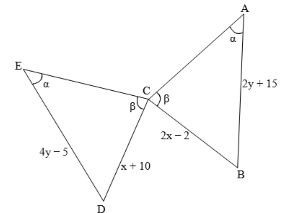 Triângulos ABC e EDC com vértice comum C. Em ABC: ângulo α em A, ângulo β em C, AB = 2y + 15 e CB = 2x − 2. Em EDC: ângulo α em E, ângulo β em C, ED = 4y − 5 e DC = x + 10.