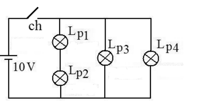 Circuito com fonte de 10 V e chave ch aberta no ramo superior; em paralelo com a fonte há três ramos: Lp1 e Lp2 em série, Lp3 sozinha e Lp4 sozinha.