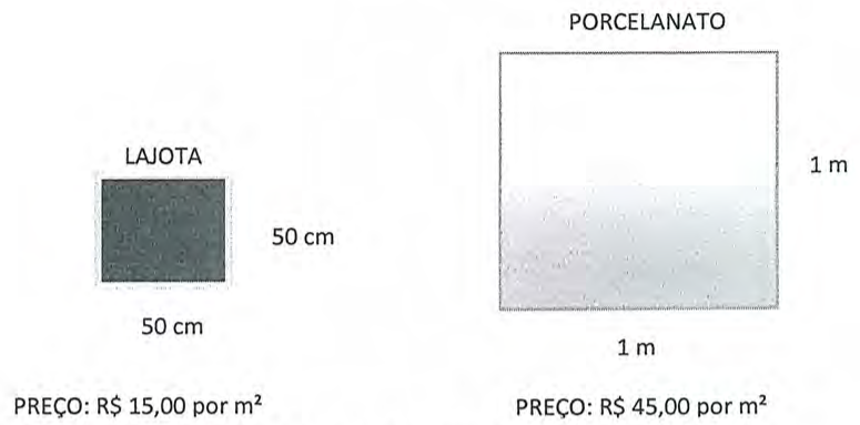 Duas peças de piso. LAJOTA: quadrado escuro de 50 cm por 50 cm, PREÇO: R$ 15,00 por m². PORCELANATO: quadrado claro de 1 m por 1 m, PREÇO: R$ 45,00 por m².