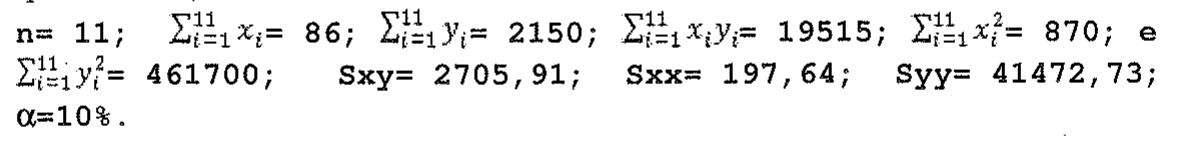 Dados em negrito: n = 11; somatório de i=1 a 11 de x_i = 86; somatório de y_i = 2150; somatório de x_i y_i = 19515; somatório de x_i ao quadrado = 870; somatório de y_i ao quadrado = 461700; Sxy = 2705,91; Sxx = 197,64; Syy = 41472,73; alfa = 10%.