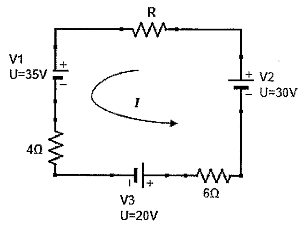Malha série com fonte V1 (U = 35 V), resistor R, fonte V2 (U = 30 V), resistor de 6 Ω, fonte V3 (U = 20 V) e resistor de 4 Ω, com corrente I indicada no sentido horário.