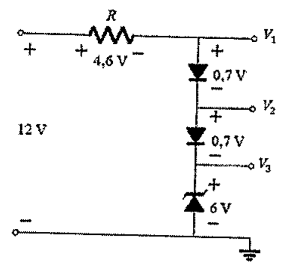 Circuito alimentado por 12 V: resistor R com queda de 4,6 V em série com dois diodos de 0,7 V e um diodo zener de 6 V ligados ao terra; os pontos V1, V2 e V3 estão no anodo do primeiro diodo, entre os diodos e acima do zener.