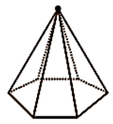 Sólido com base hexagonal e faces laterais triangulares que se encontram em um vértice (pirâmide hexagonal).