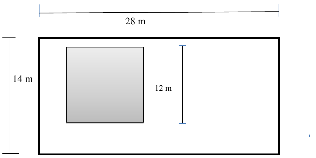 Retângulo de 28 m por 14 m, com um quadrado sombreado de 12 m de lado em seu interior.