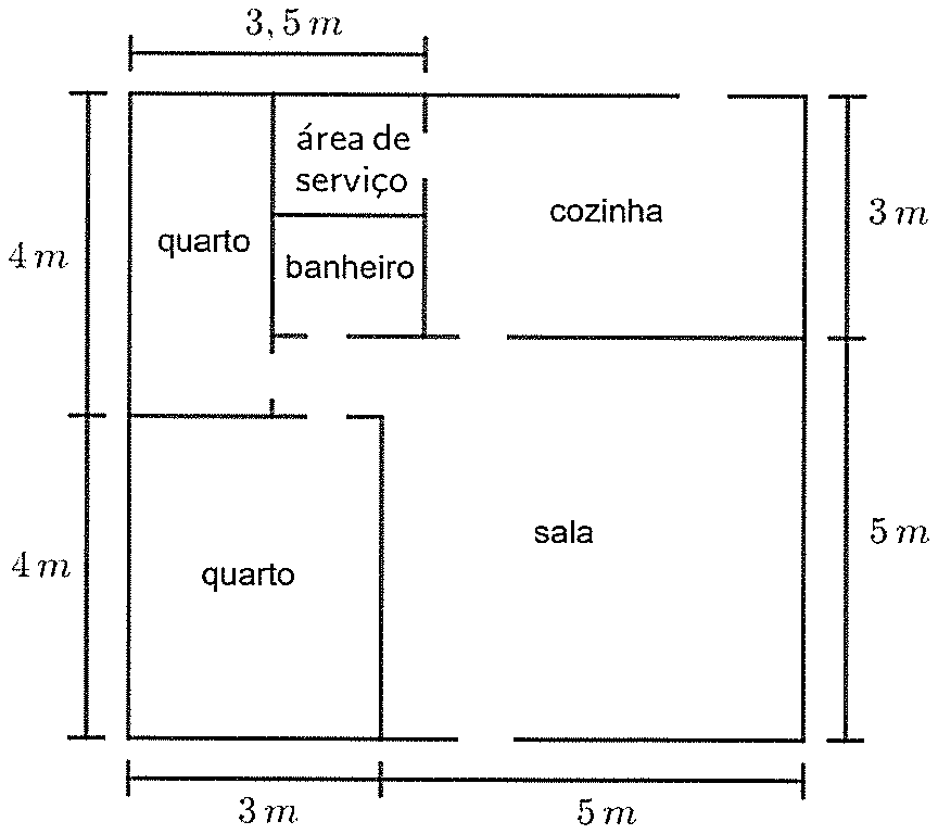 Planta baixa retangular da casa. Cotas externas: lado esquerdo dividido em 4 m (parte superior) e 4 m (parte inferior); lado direito dividido em 3 m (superior) e 5 m (inferior); base dividida em 3 m e 5 m; no topo, cota de 3,5 m. Cômodos: quarto (superior esquerdo), área de serviço e banheiro (ao lado do quarto superior), cozinha (superior direito), quarto (inferior esquerdo) e sala (inferior direito).