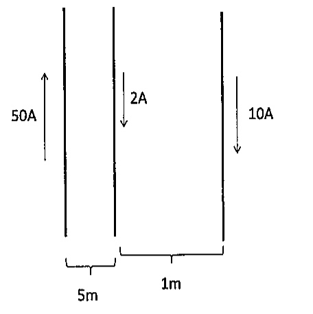 Três fios verticais paralelos: o primeiro com seta para cima rotulada 50A, o segundo com seta para baixo 2A e o terceiro com seta para baixo 10A; distância de 5m entre o primeiro e o segundo e de 1m entre o segundo e o terceiro.