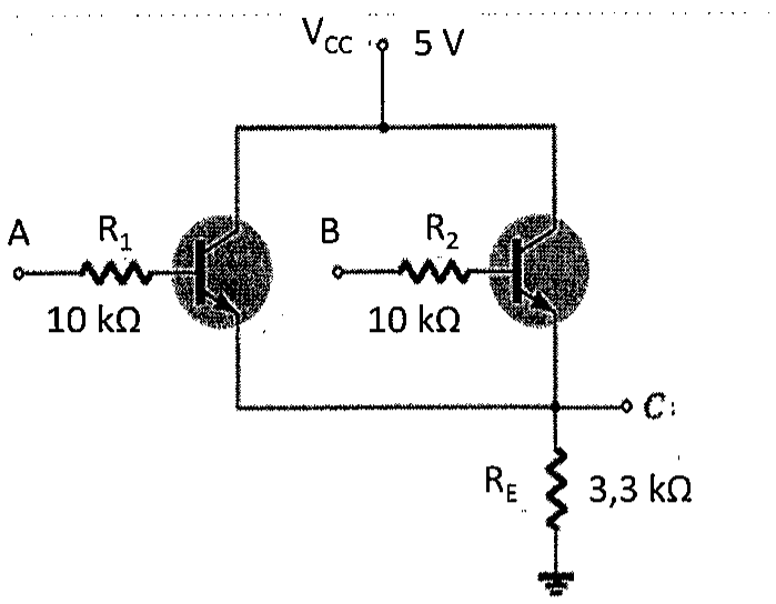 Dois transistores NPN com coletores ligados a Vcc de 5 V e emissores interligados na saída C, que vai ao terra por RE de 3,3 kΩ; entrada A pela base do primeiro via R1 de 10 kΩ e entrada B pela base do segundo via R2 de 10 kΩ.