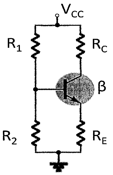 Transistor NPN com ganho β polarizado por divisor de tensão R1 (para VCC) e R2 (para o terra) na base, RC no coletor e RE no emissor.