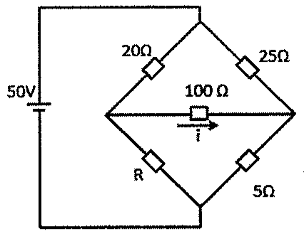 Ponte alimentada por 50 V com braços de 20 Ω e 25 Ω na parte superior, R e 5 Ω na parte inferior, e resistor de 100 Ω com corrente i entre os nós centrais.