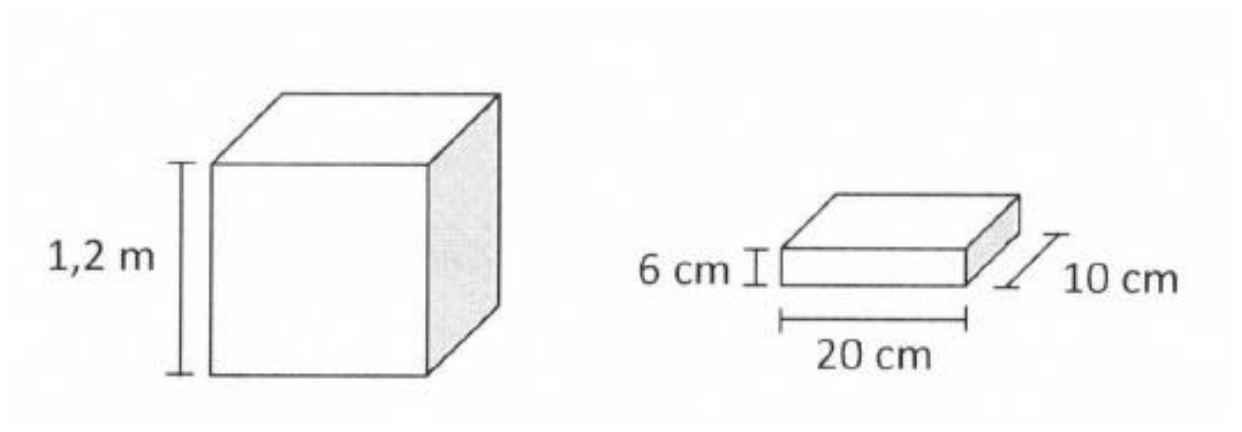 Cubo com aresta de 1,2 m e, ao lado, um paralelepípedo (barra de ouro) com arestas de 20 cm, 10 cm e 6 cm.