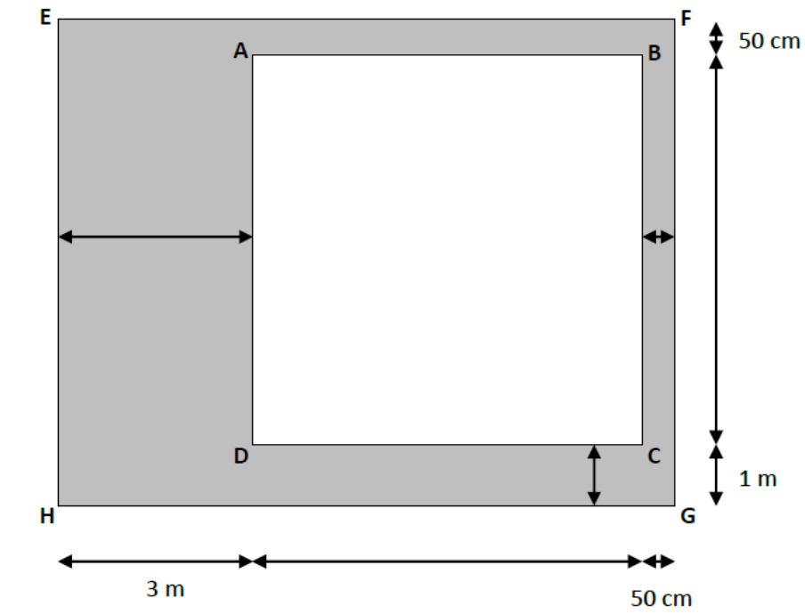 Retângulo EFGH pintado de cinza com o quadrado branco ABCD em seu interior. Cotas: 3 m da lateral esquerda do retângulo (lado EH) até o lado AD do quadrado; 50 cm do lado BC do quadrado até a lateral direita (FG); 50 cm entre o lado superior EF e o lado AB; 1 m entre o lado DC e o lado inferior HG.