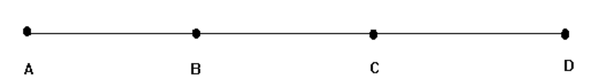 Segmento de reta com quatro pontos marcados, da esquerda para a direita: A, B, C e D.